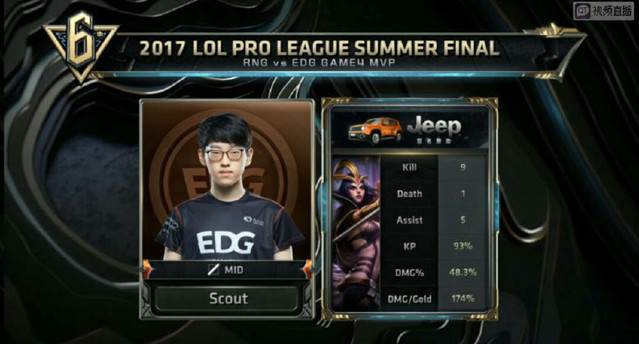 与商业布局 与商业布局