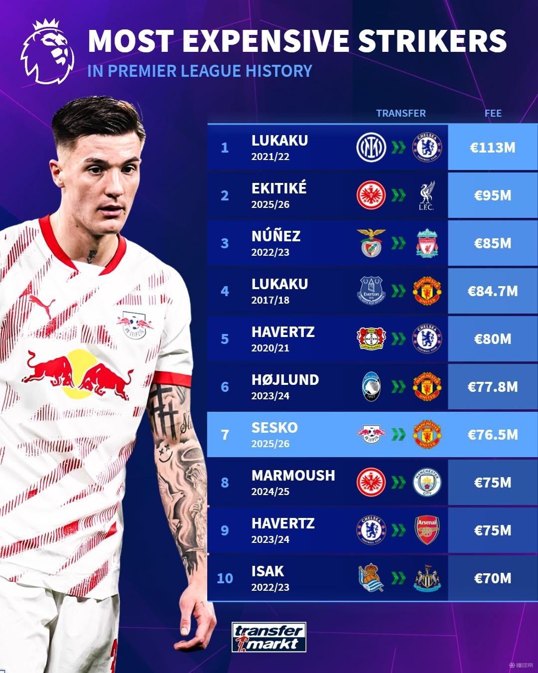 训上的投入 训上的投入