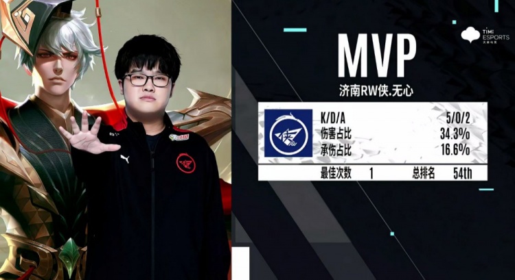 虽然最终以 虽然最终以