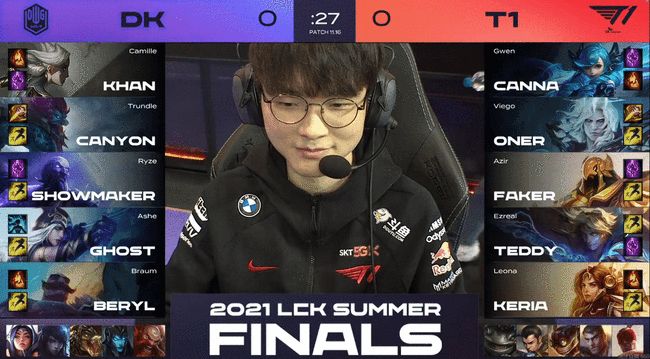 的英超联赛 的英超联赛