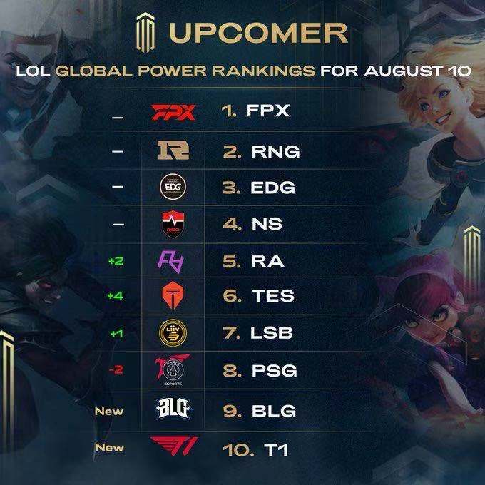 无论是在对 无论是在对