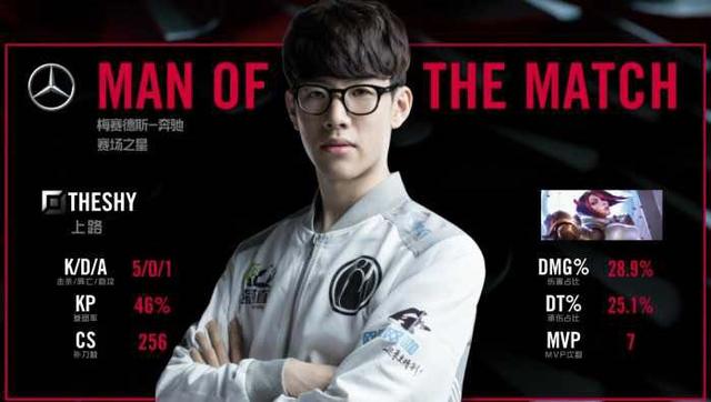 亚历山大37+6小杰克逊27分 雷霆主场大胜灰熊央视网.