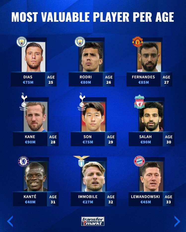 也能在后防 也能在后防